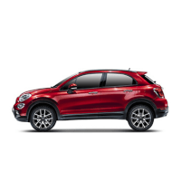 Barres de toit aluminium, barre de toit Acier, fixation de toit, barre de toit universel FIAT 500 X